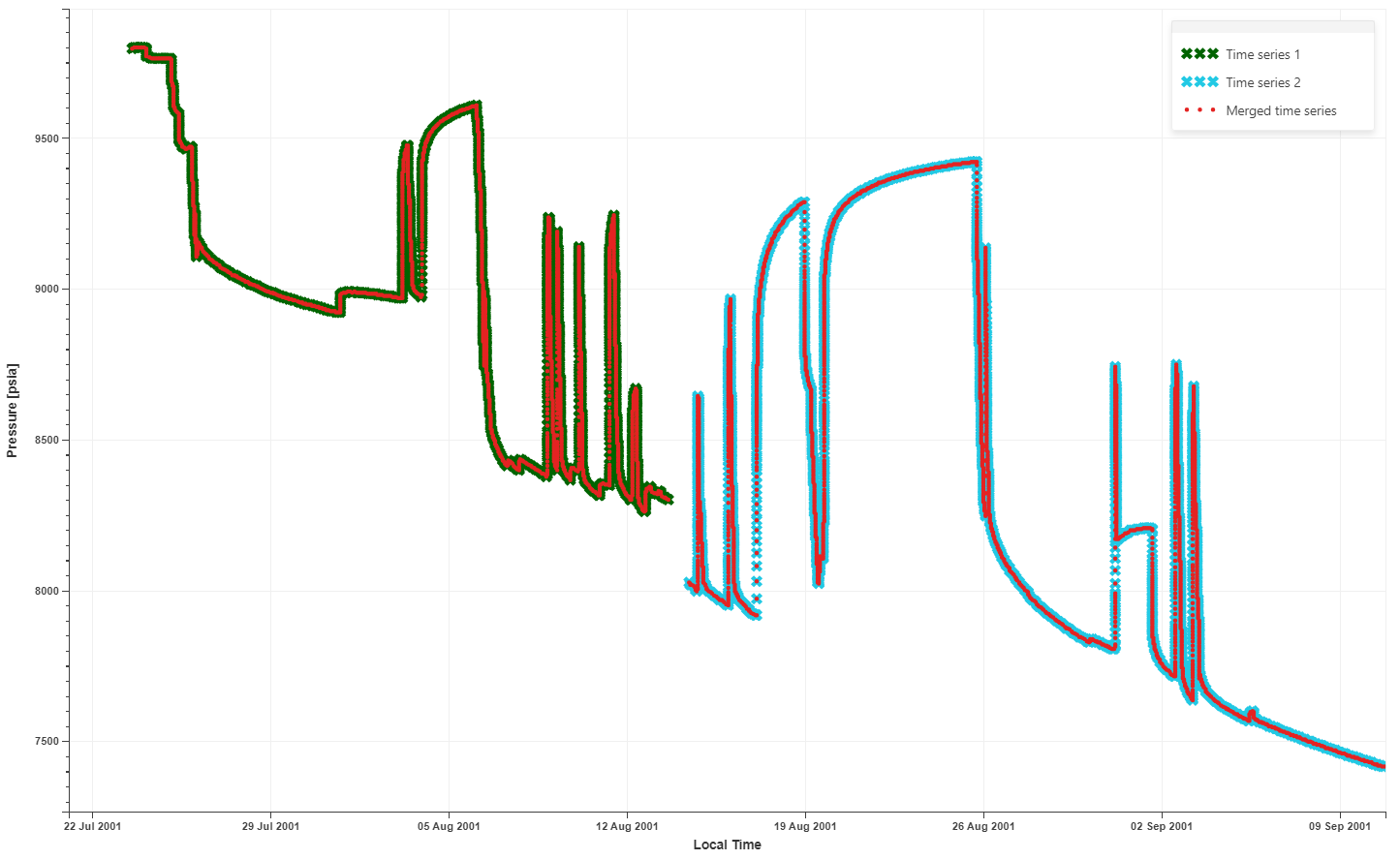 Merge_Time_Series_outputs.png