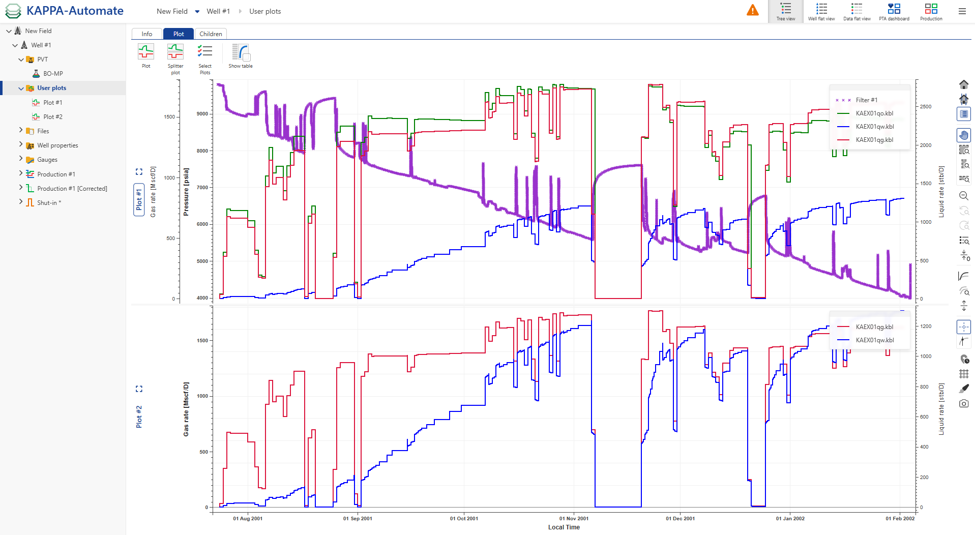 Both_plots_Shown_together.png