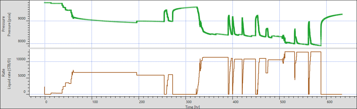 Transfer_gauges_to_KW_2.png