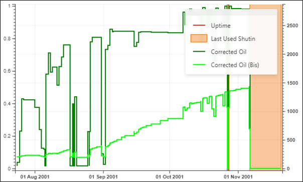 User_task_plot_aspect.png