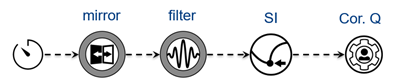 ka_pdg_workflow.png