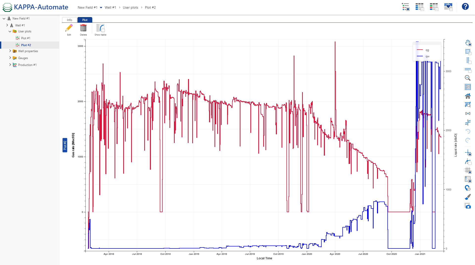 plot_2_user_plot_displayed.png